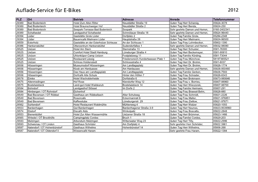 Auflade-Service Für E-Bikes 2012