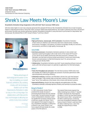 Shrek's Law Meets Moore's