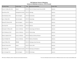 UW Medicine School of Medicine Science in Medicine Lecturers, 1993-Present