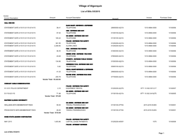 List of Bills 5/5/2015