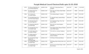 Punjab Medical Council Electoral Rolls Upto 31-01-2018