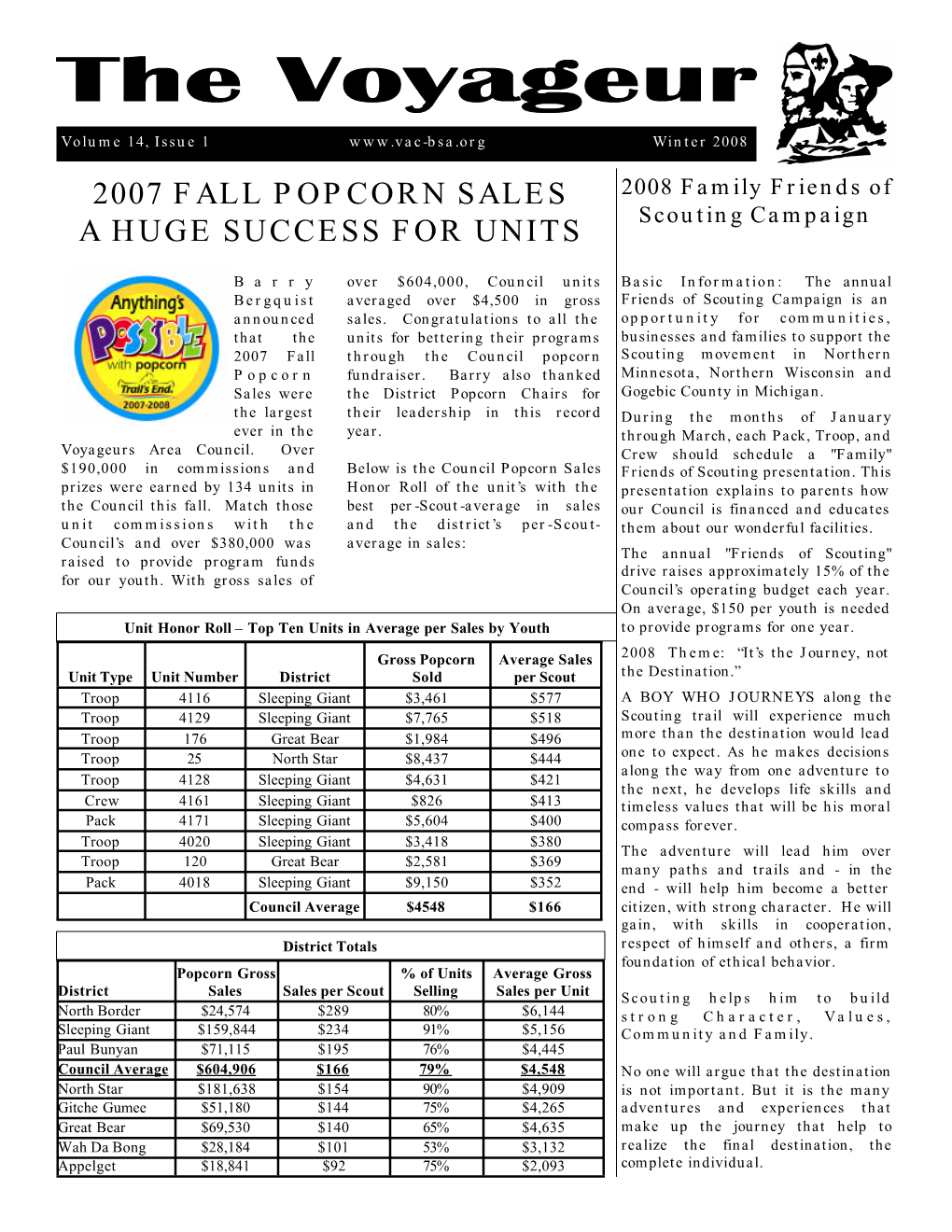 2007 Fall Popcorn Sales a Huge
