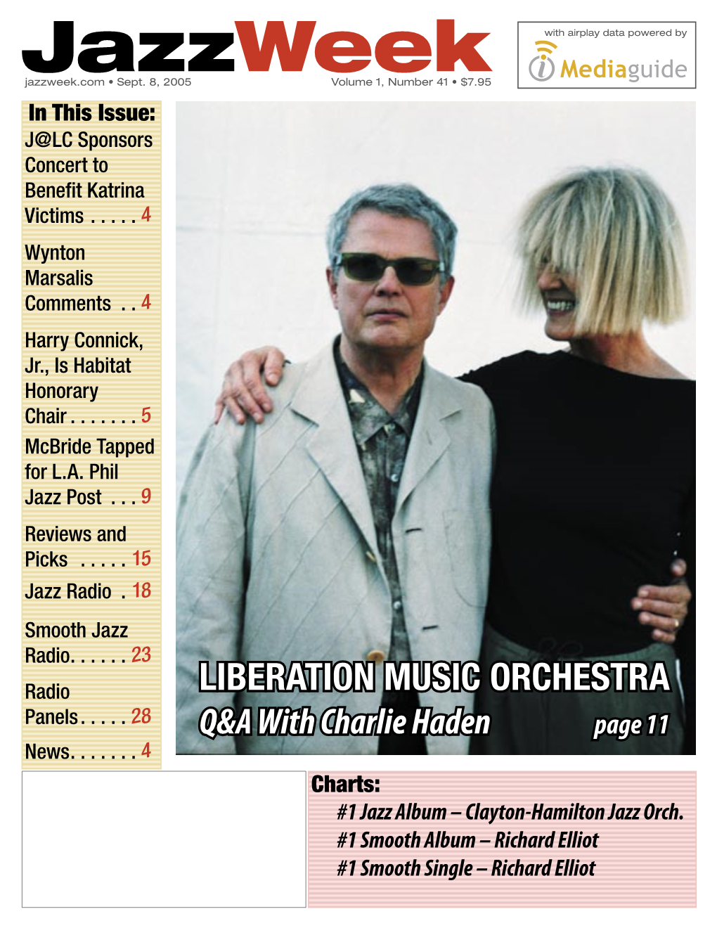 Charlie Haden Page 11 News