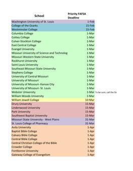 School Deadline Washington University of St