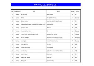Mvp Vol.12 Song List