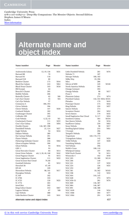 Alternate Name and Object Index