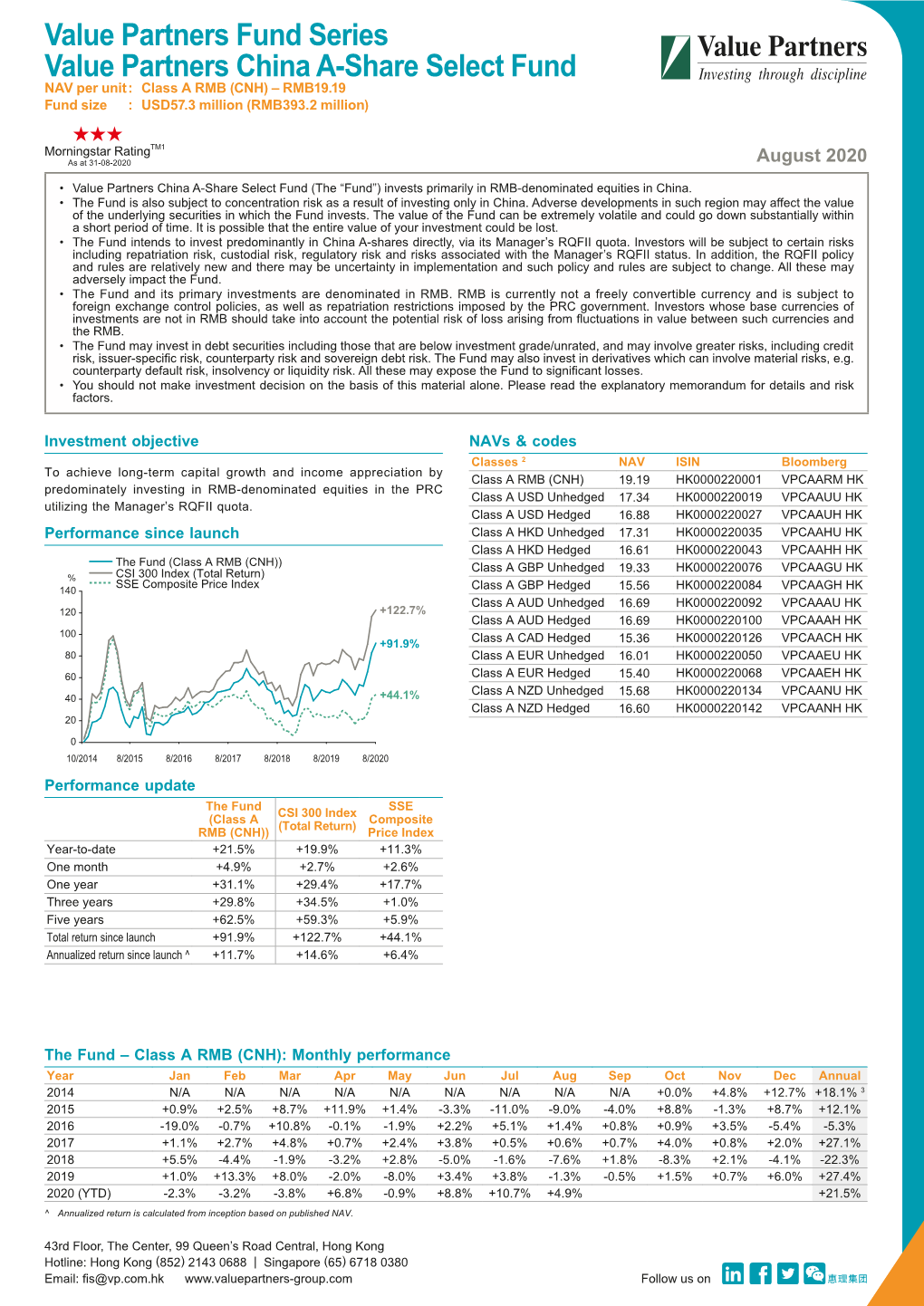 Value Partners Fund Series Value Partners China A-Share Select Fund