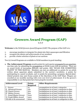Growers Award Program (GAP) V.7.7
