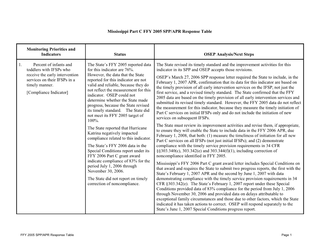 IDEA 2007 Part C Misissippi Annual Performance Report Table (MS WORD)