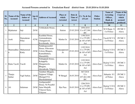 Accused Persons Arrested in Ernakulam Rural District from 25.03.2018 to 31.03.2018