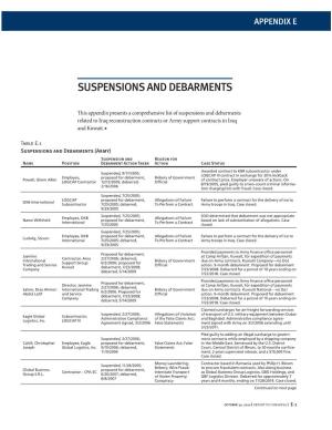 Supsensions and Debarments