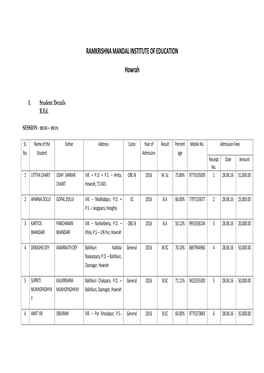 RAMKRISHNA MANDAL INSTITUTE of EDUCATION Howrah