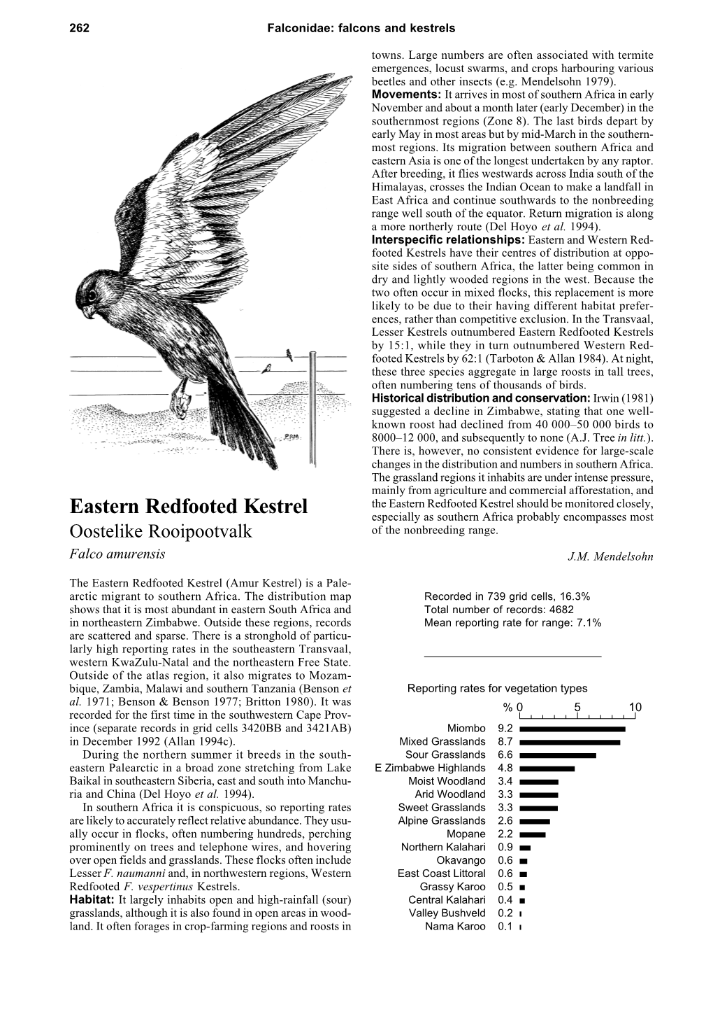 Eastern Redfooted Kestrels by 15:1, While They in Turn Outnumbered Western Red- Footed Kestrels by 62:1 (Tarboton & Allan 1984)