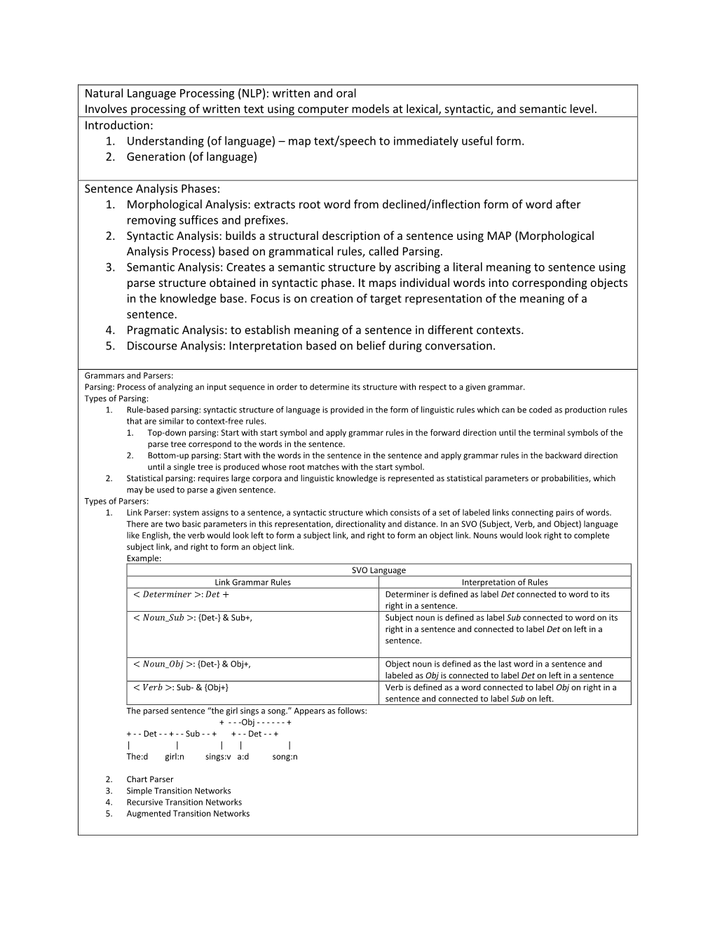 Natural Language Processing (NLP): Written and Oral Involves Processing of Written Text Using Computer Models at Lexical, Syntactic, and Semantic Level