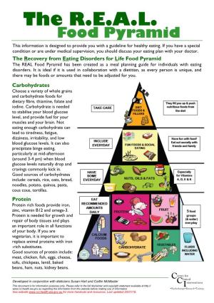 The REAL Food Pyramid Has Been Created As a Meal Planning Guide for Individuals with Eating Disorders