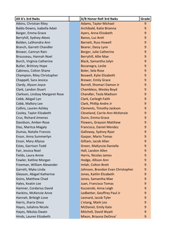 All A's 3Rd 9Wks A/B Honor Roll 3Rd 9Wks Grade Atkins, Christian Riley