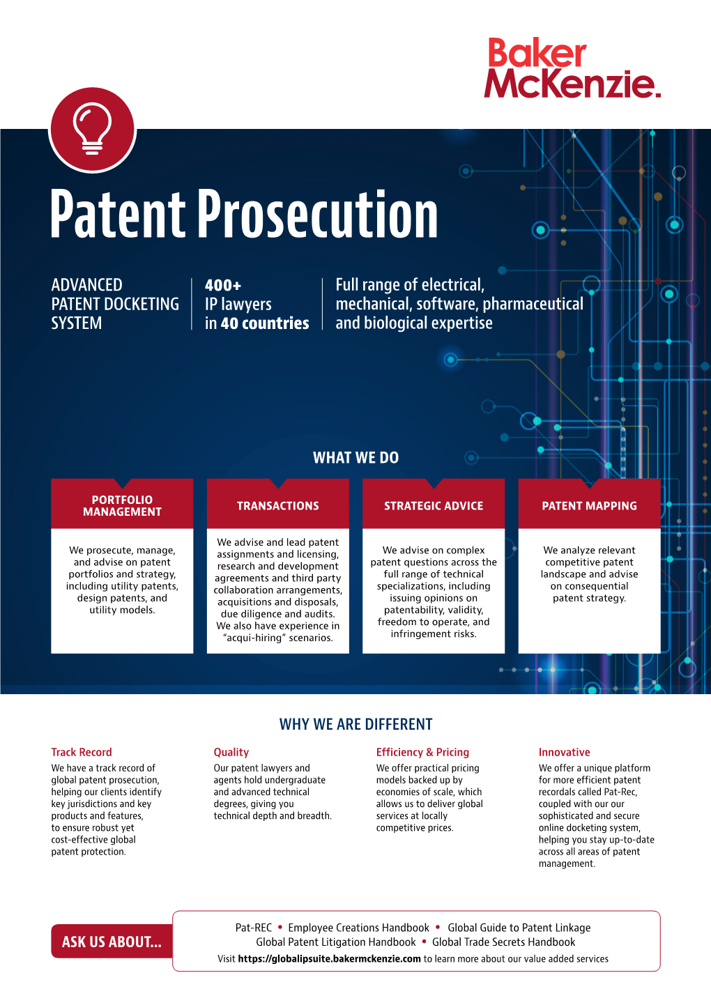 Patent Prosecution