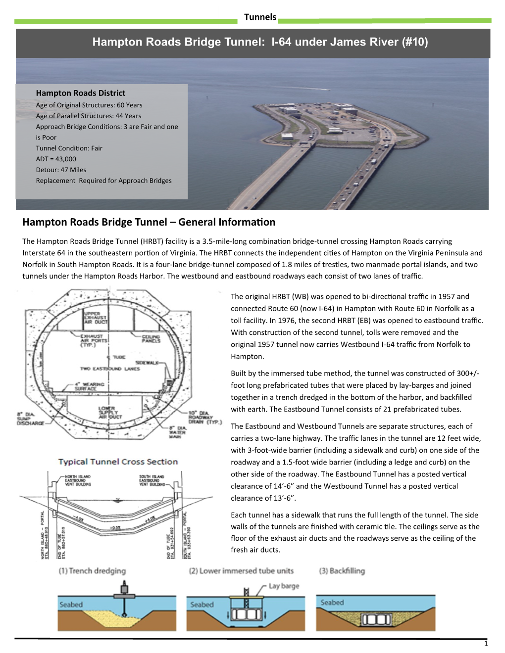 Hampton Roads Bridge Tunnel: I-64 Under James River (#10)