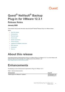 Netvault Backup Plug-In for Vmware 12.3.1 1 Release Notes Resolved Issues