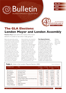 The GLA Elections: London Mayor and London Assembly Matthew Ross Looks Behind the Results of the Recent Elections in London to See What Is Really Going On
