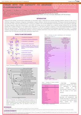 LABRYS PORTUCALENSIS, a BACTERIAL Provided by Repositório Institucional Da Universidade Católica Portuguesa STRAIN with the CAPACITY to DEGRADE FLUOROBENZENE M