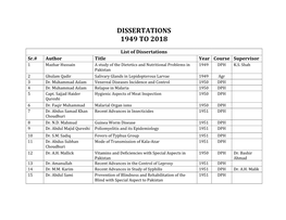 Dissertations 1949 to 2018