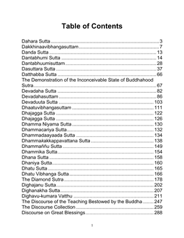 Dhatu Vibhanga Sutta an Analysis of the Properties