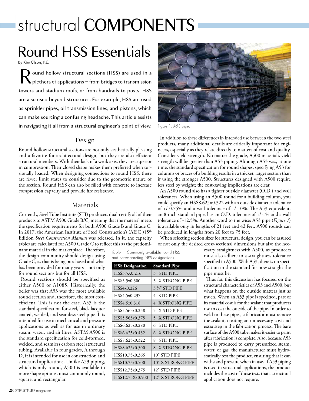 Structural COMPONENTS Round HSS Essentials by Kim Olson, P.E