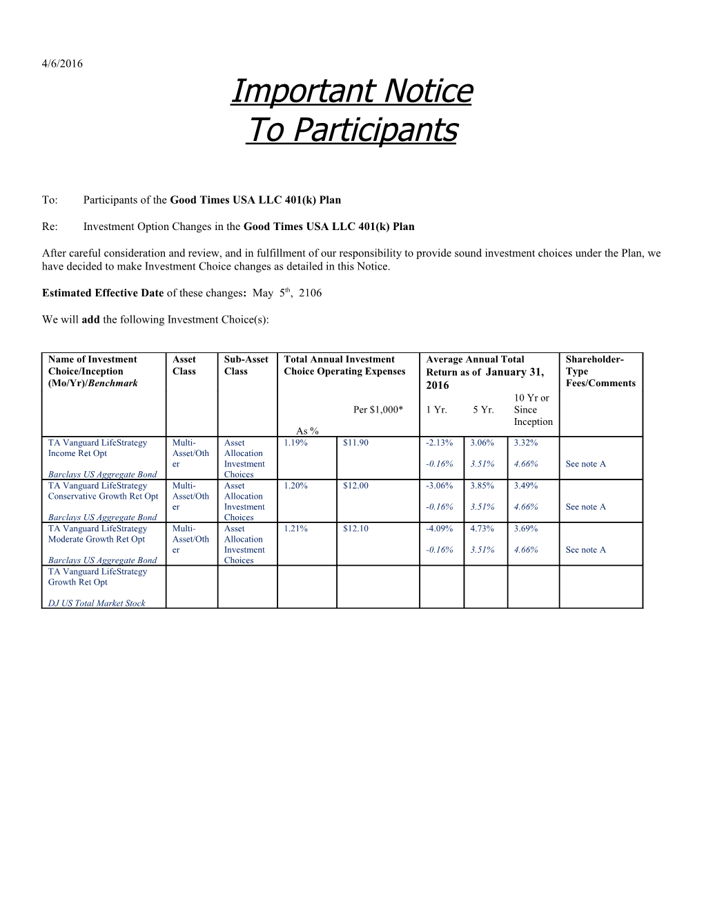 To: Participants of the Good Times USA LLC 401(K) Plan