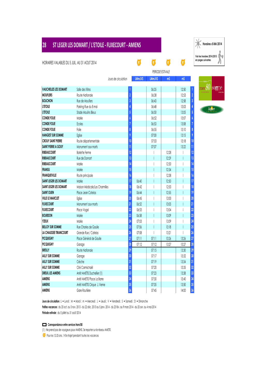 28 St Leger Les Domart / L'etoile - Flixecourt - Amiens