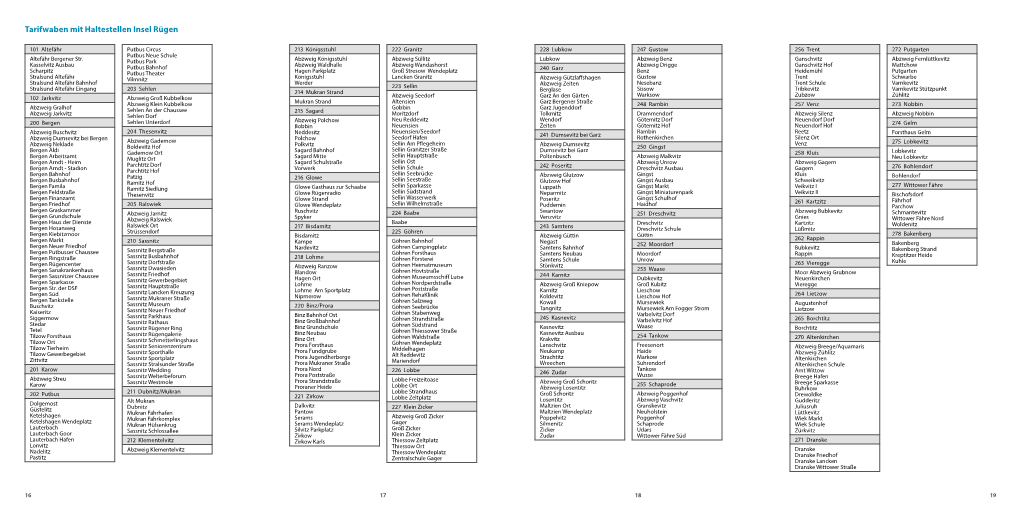 Tarifwaben Mit Haltestellen Insel Rügen