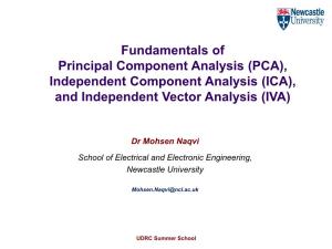 Fundamentals of Principal Component Analysis (PCA), Independent Component Analysis (ICA), and Independent Vector Analysis (IVA)