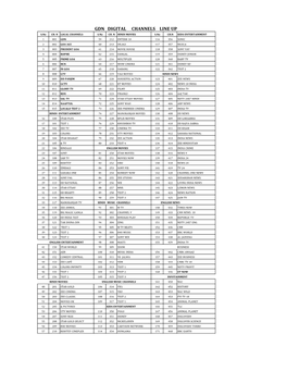 GDN DIGITAL CHANNELS LINE up S.No CH