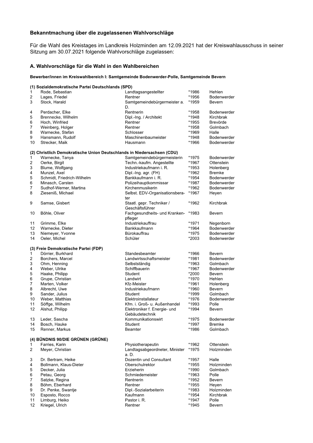 Bekanntmachung Über Die Zugelassenen Wahlvorschläge Für Die Wahl Des Kreistages Im Landkreis Holzminden Am 12.09.2021 Hat