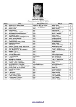 NINO MANFREDI (Saturnino Manfredi) Filmografia Essenziale Dal 1962 Al 1974