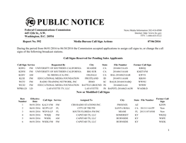 Public Notice