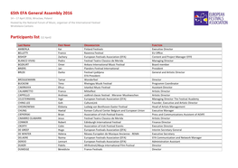 Participants List (12 April)