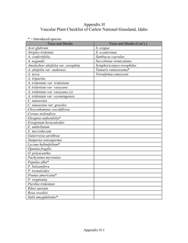 Appendix H Vascular Plant Checklist of Curlew National Grassland, Idaho