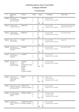 Attributions Plan De Chasse Grand Gibier Campagne 2020/2021 Vermentonnais