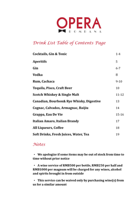 Drink List Table of Contents Page Notes
