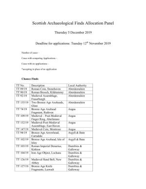 Scottish Archaeological Finds Allocation Panel