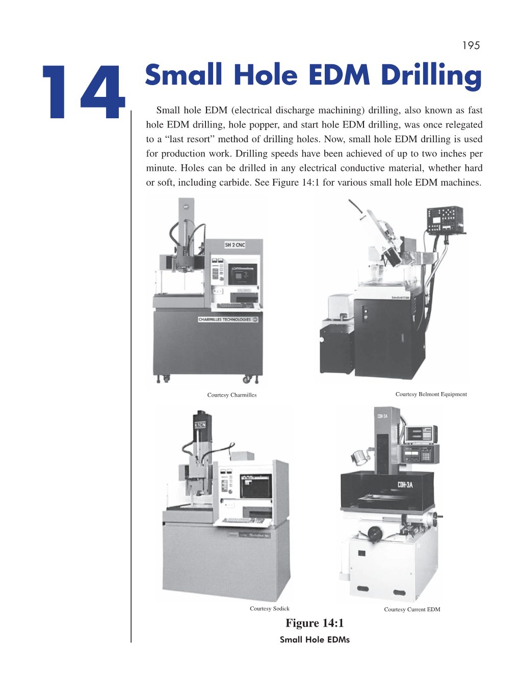 Small Hole EDM Drilling