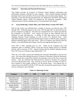 New York City Department of Transportation Bus Ridership Survey and Route Analysis