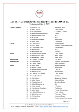 List of 171 Journalists Who Lost Their Lives Due to COVID-19. (Updated Until May 6, 2021)