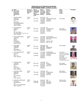 Uttar Pradesh Cadre ( As on 01 .01. 2016 ) Gradation List