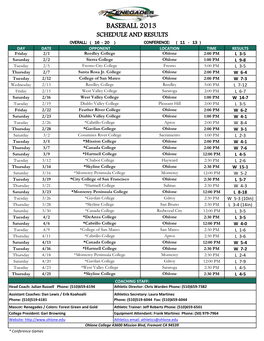 Men's Baseball 2013 Schedule and Results