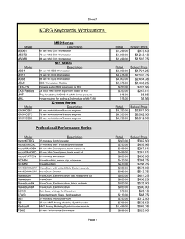 Korg-Keyboards & Workstations Price List