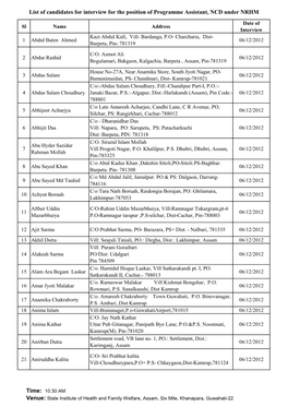 List of Candidates for Interview for the Position of Programme Assistant, NCD Under NRHM
