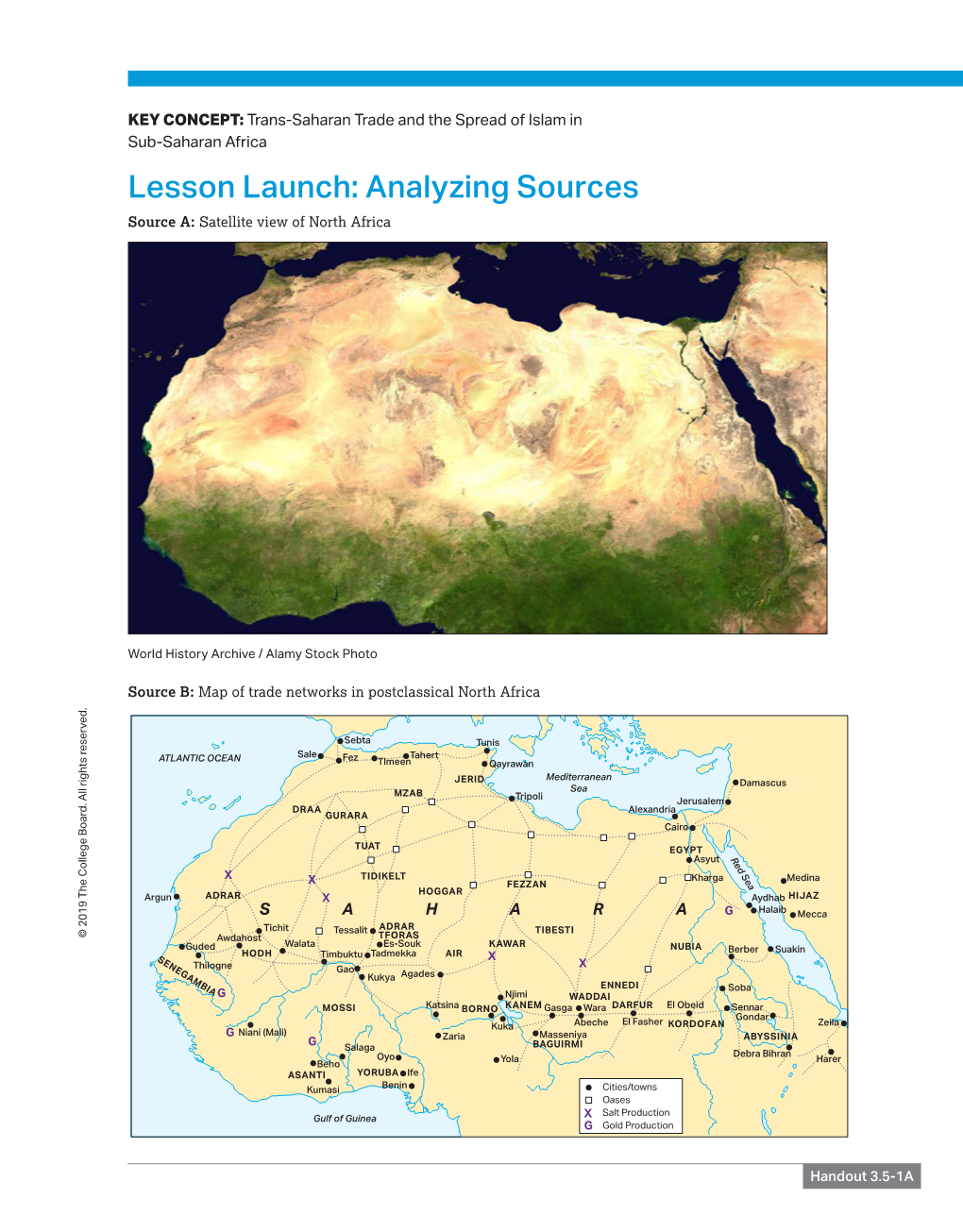 Lesson Launch: Analyzing Sources