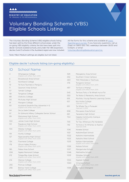 Voluntary Bonding Scheme (VBS) Eligible Schools Listing